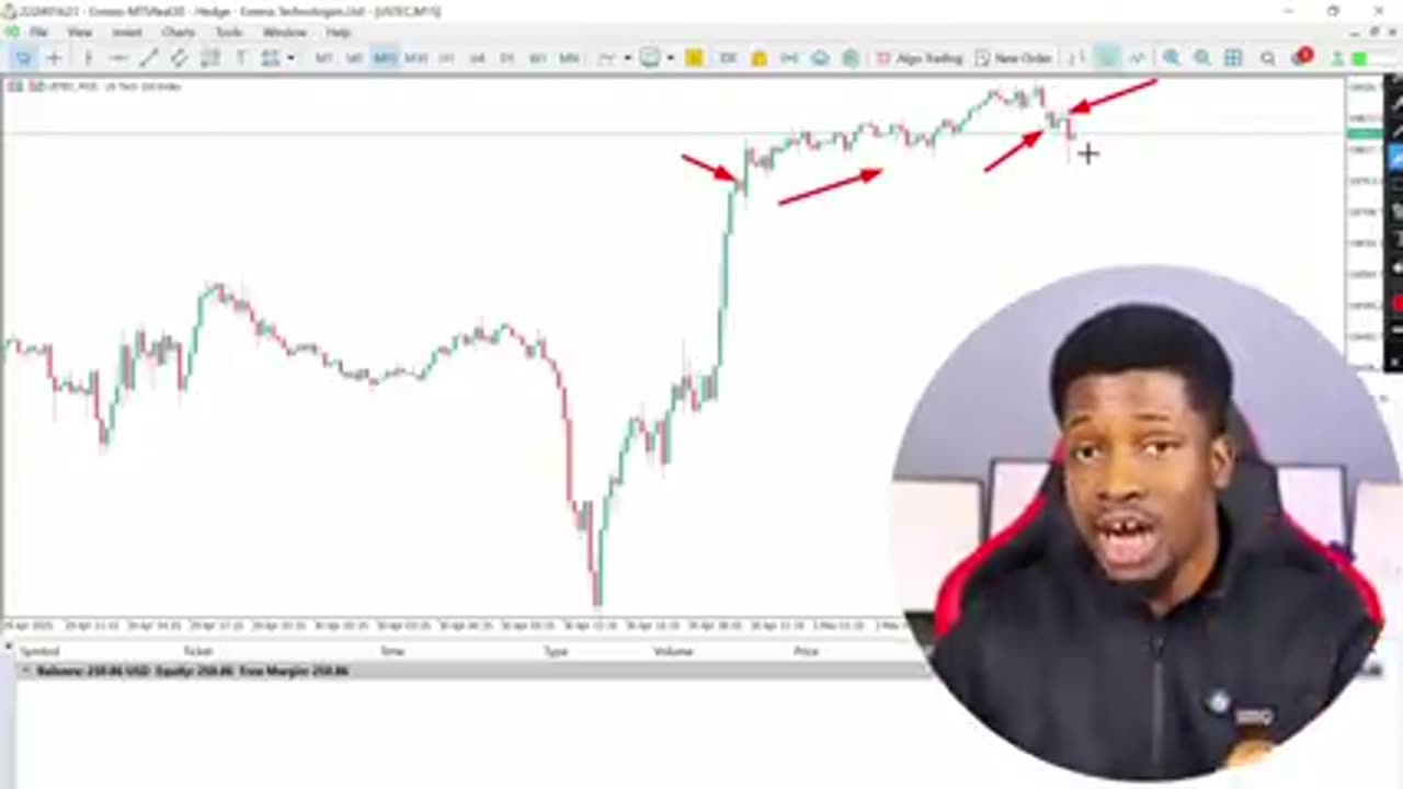 How I Always Make Money Trading Forex in Just 8 Minutes