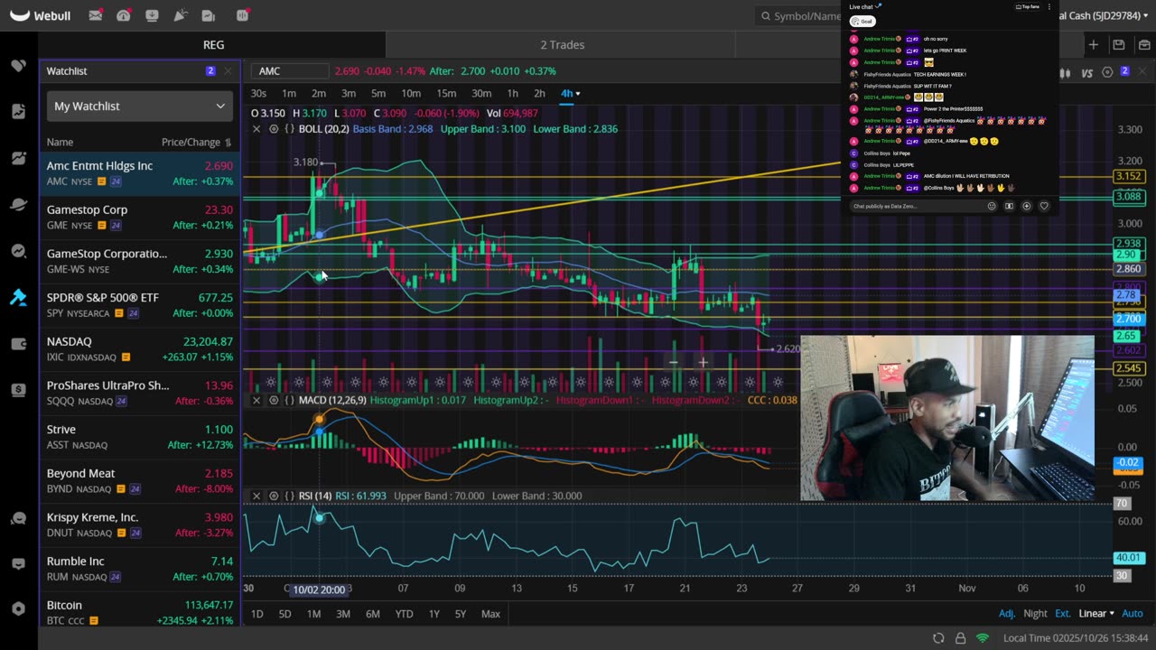 ("ATTENTION!") This Is The End Game Prepare For Stocks & Crypto Most INSANE Week EVER!