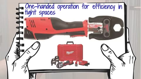 Milwaukee 2473-22 M12 Force Logic Press tool 1/2" - 1" Kit