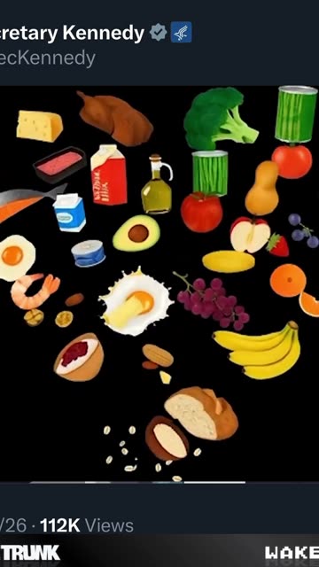 Food Pyramid reform 1-7-2026