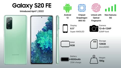 Evolution of Samsung Galaxy S