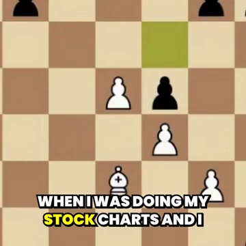 Chess and trading