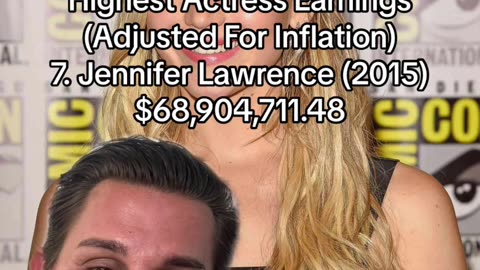 JENNIFER LAWRENCE GIANT PAYDAY