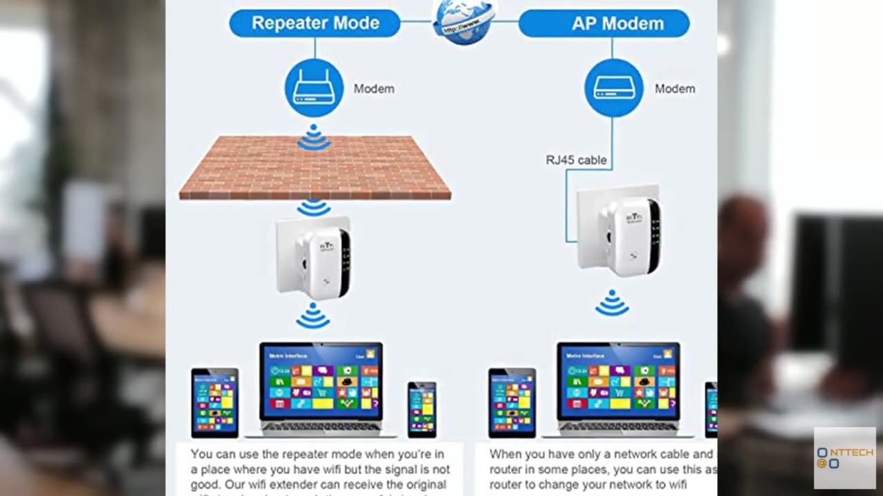 WiFi Extender, WiFi Extenders Signal Booster for Home Up to 5000 sq.ft and 50 De