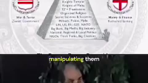 Vatican Control?
