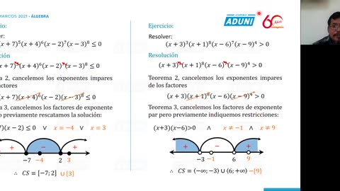 ANUAL ADUNI 2021 | Semana 26 | Álgebra | Física