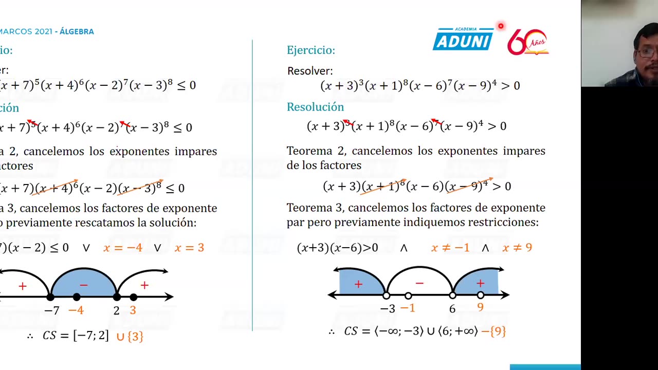 ANUAL ADUNI 2021 | Semana 26 | Álgebra | Física