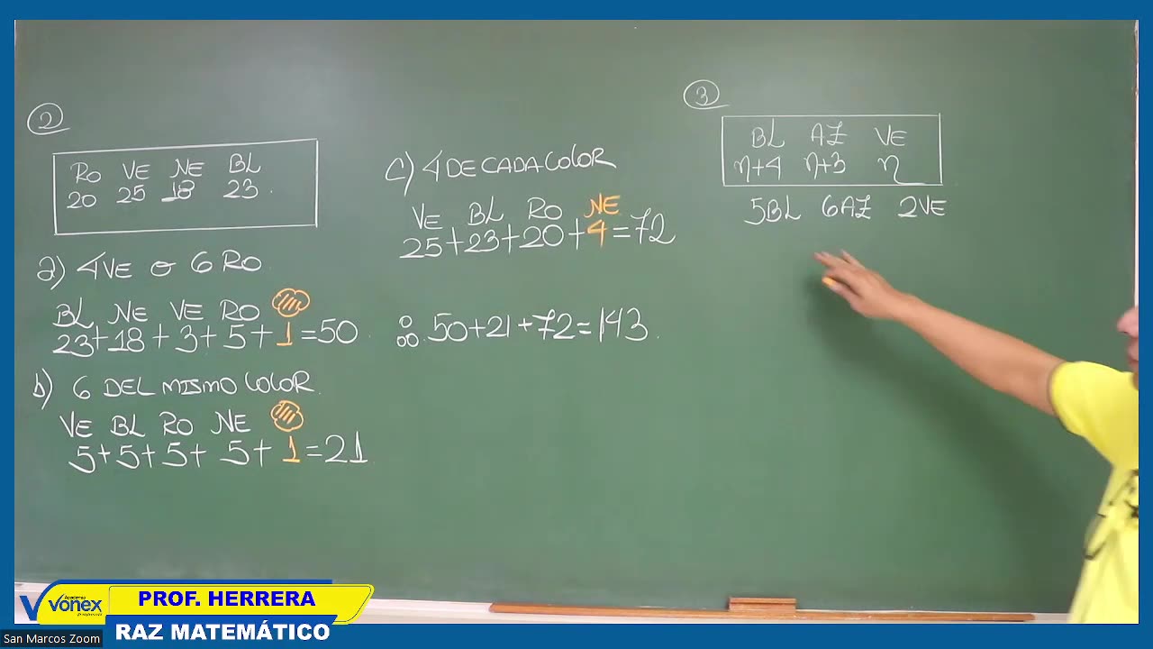 VONEX SEMESTRAL 2024 | Semana 08 | Raz Mat S1