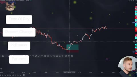 8 Years of Day Trading Knowledge in 23 Minutes…P4