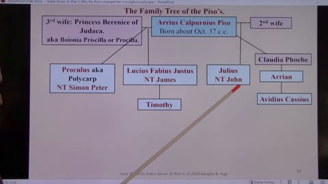 12-2 - Series 12, Part 2, Why Did the Piso's Change the Science - Audio Enhanced
