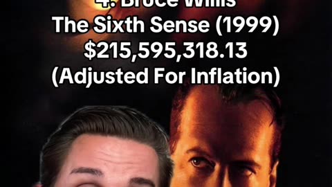 Bruce Willis' BIG BET!!!