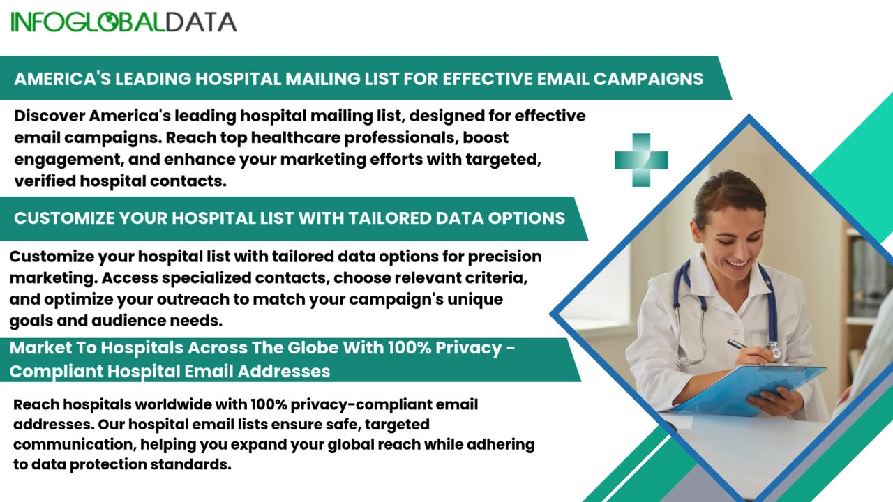 Who Can Gain from Using a Hospital Mailing List?