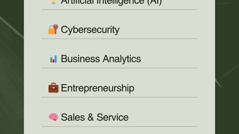 Top 6 In-Demand Courses at SkillWarp – Learn From Anywhere