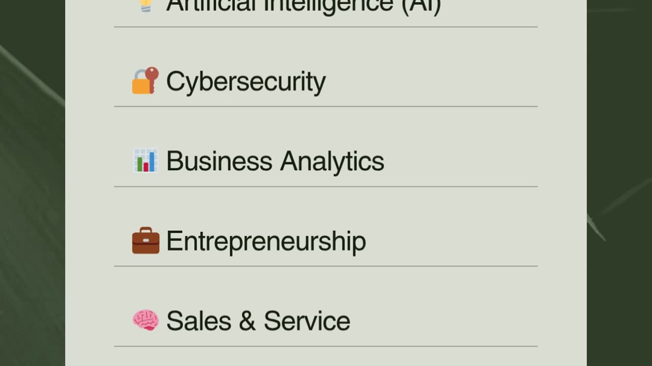 Top 6 In-Demand Courses at SkillWarp – Learn From Anywhere