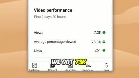 I Posted a Movie Recap Short Every Day for 20 Days— INSANE Results