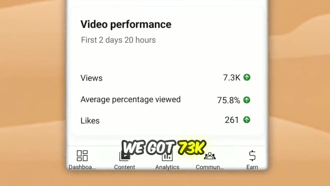 I Posted a Movie Recap Short Every Day for 20 Days— INSANE Results