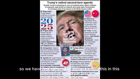 Trump's Global Power Play