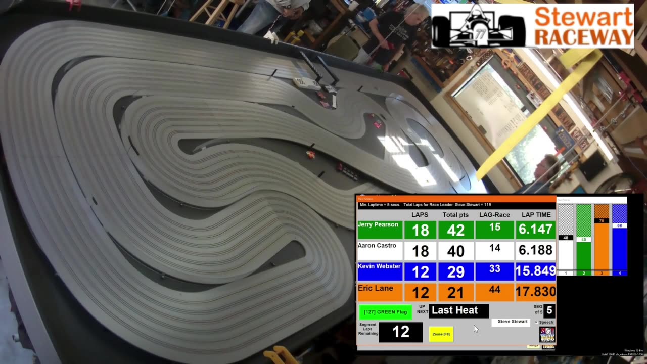 Stewart Raceway III, Fast Esses Road Course. June 7, 2025, Race 1