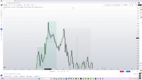 How to Earn $500/Day Using ICT Liquidity Concepts! 