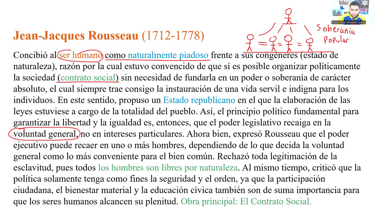 VONEX SEMESTRAL 2024 | Semana 15 | Filosofía