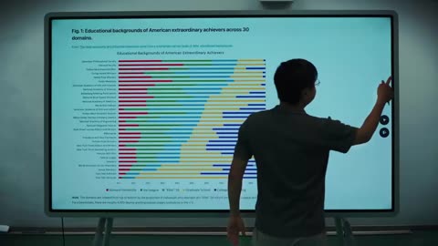 Secret History #7 - Death by Meritocracy (Dutch/NL Subs)