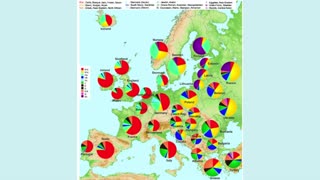 Genetic map of Europe