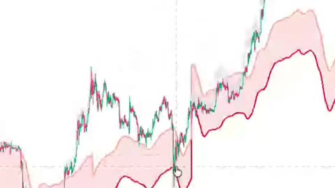Why Bitcoin Will Never Crash Below 70k Again #bitcoin #crypto #btc #investing #finance #trading