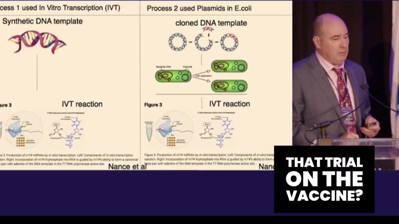 Pfizer added SV40 to their mRNA bullet 💉 bait & switch undisclosed to FDA