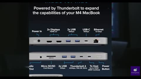 Plugable Thunderbolt 4 Dock for M4 MacBook Air & Pro: 100W Charging Driverless L