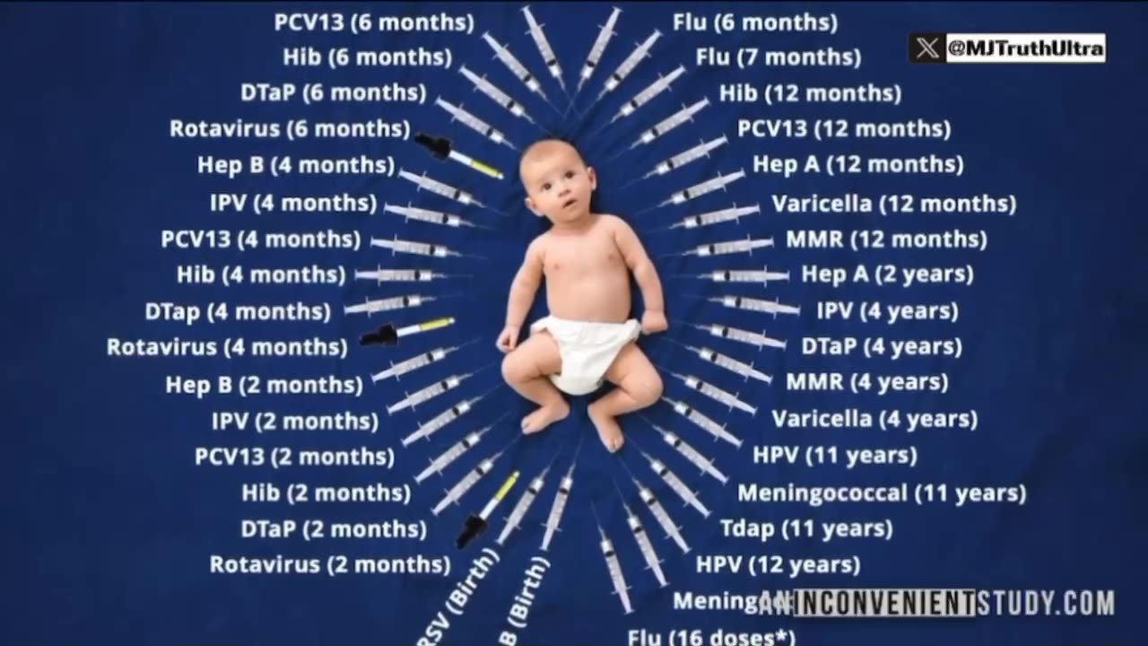 🚨Aaron Siri, Del Bigtree & Dr. Zervos, a Vaccination💉Researcher on Short & Long-Term Chronic Health Outcomes in Children