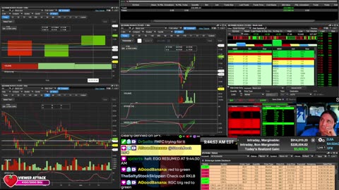 LIVE Day Trading the Stock Market