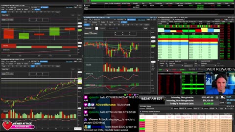 LIVE Day Trading the Stock Market