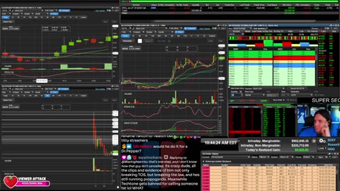 LIVE Day Trading the Stock Market