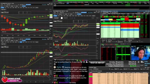 LIVE Day Trading the Stock Market