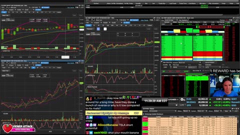 LIVE Day Trading the Stock Market