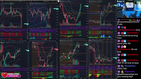 LIVE Day Trading the Stock Market