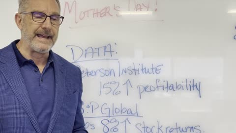 With Mother’s Day coming up on Sunday, we wanted to honor moms with this week’s Whiteboard Wednesday