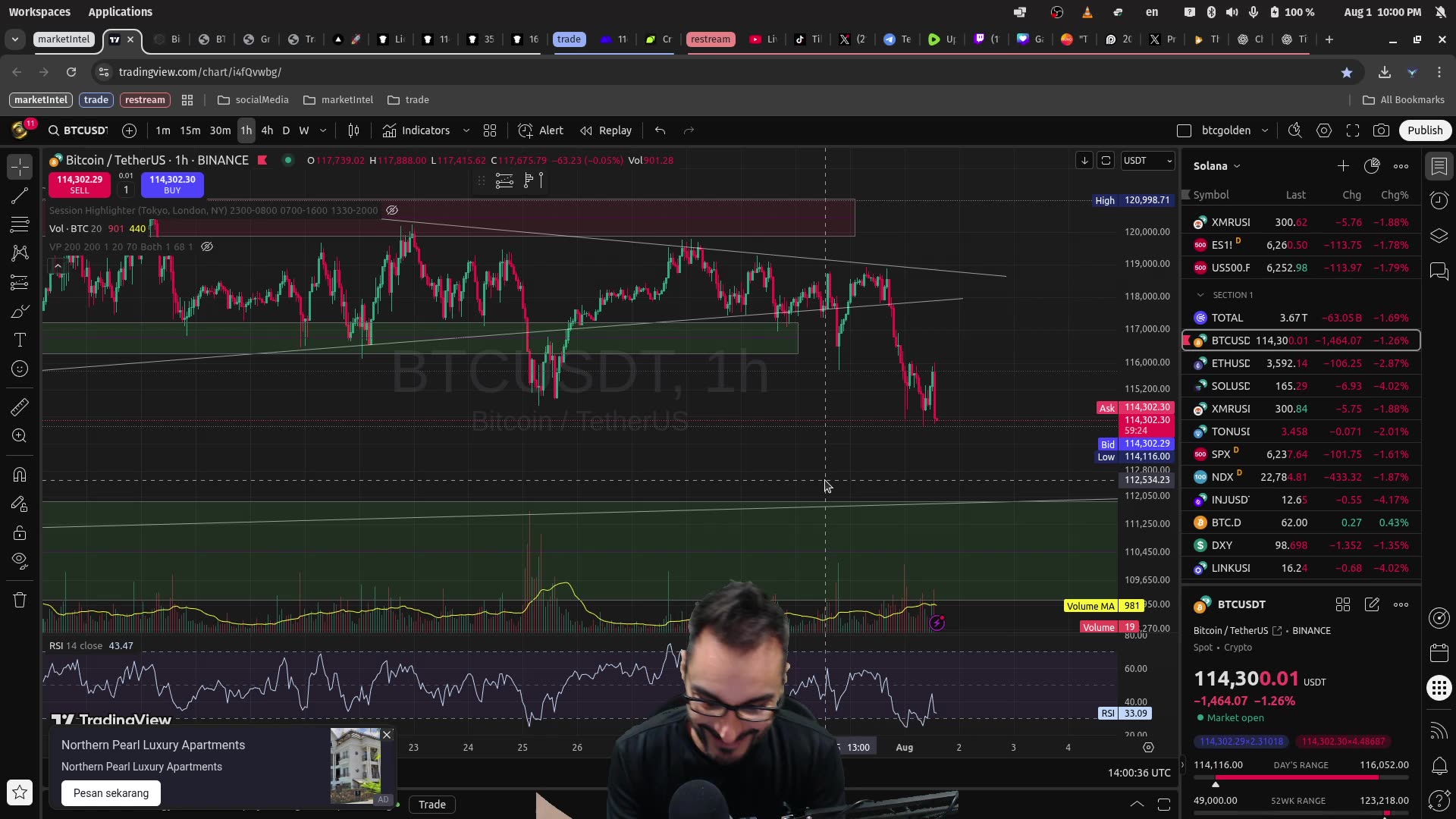 🚨 ¡ATENCIÓN! ESTOS NIVELES SON CLAVE 🚀 | Análisis Bitcoin, Solana y Ethereum 🧠📉