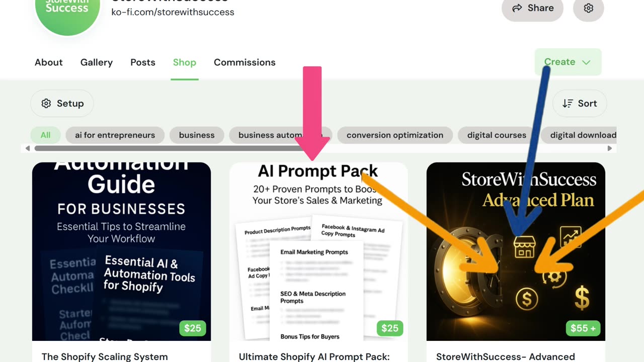 Get started Today through my courses and automation guides