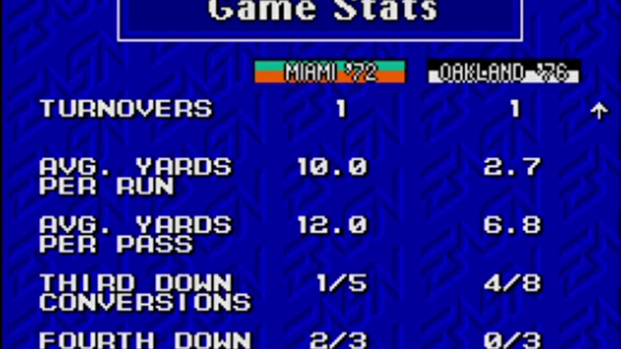 Snes Rom John Madden 93