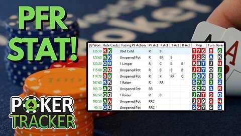 Mastering PFR to 🚀 Results | PokerTracker 4 Stat Analysis Series