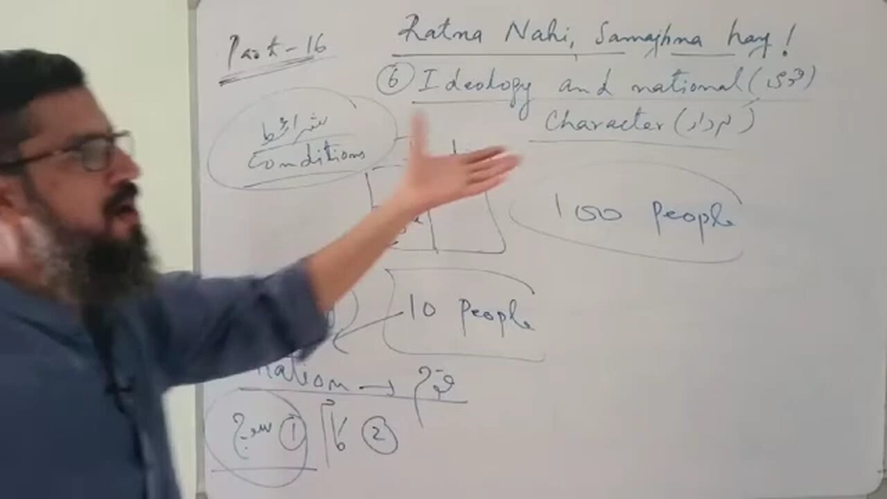 ideology and national character Pakistan studies class 10 pst Sindh textbook board