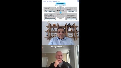 Key Questions to Assess the Effectiveness of Your TPM System