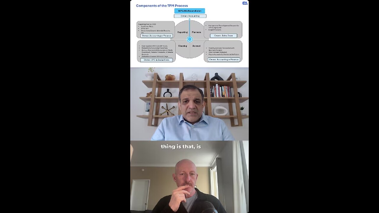 Key Questions to Assess the Effectiveness of Your TPM System