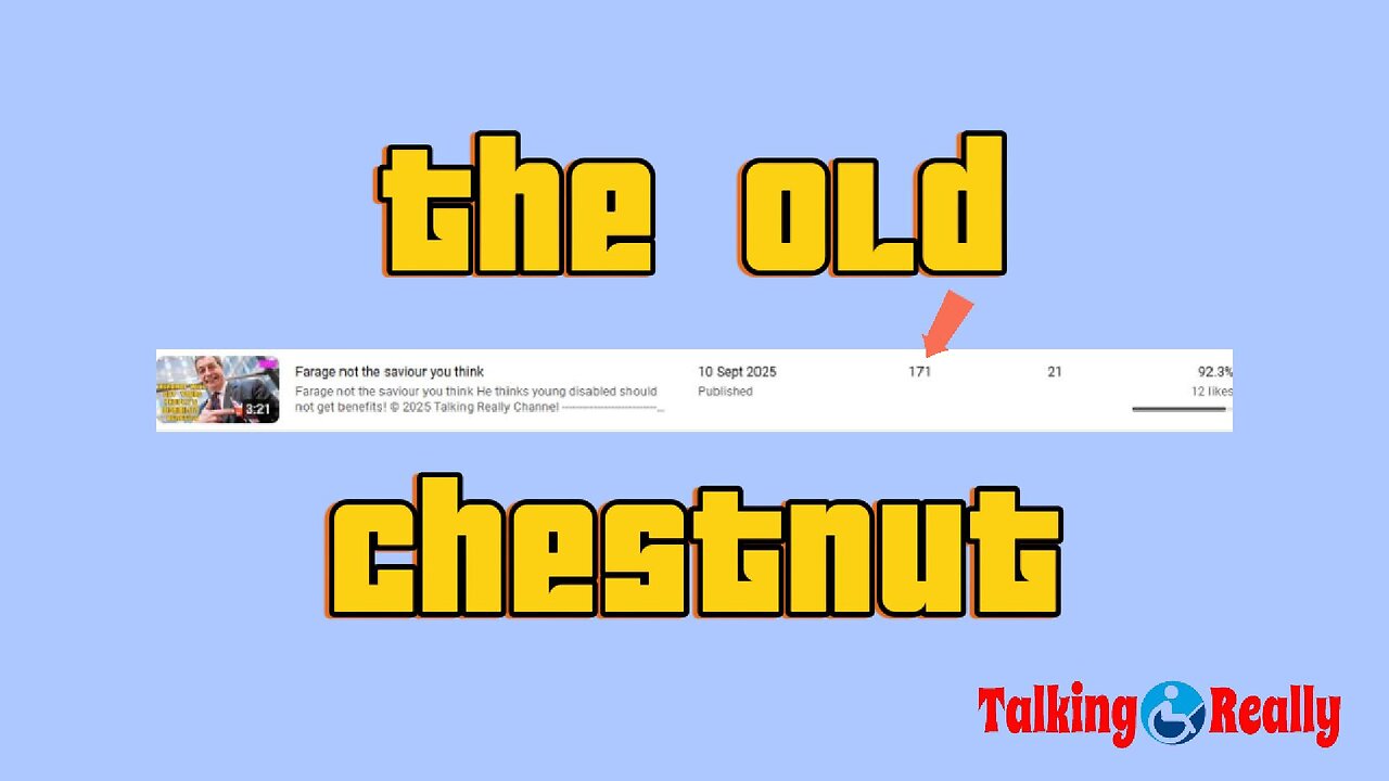 Proof about my claims regarding number of views per video