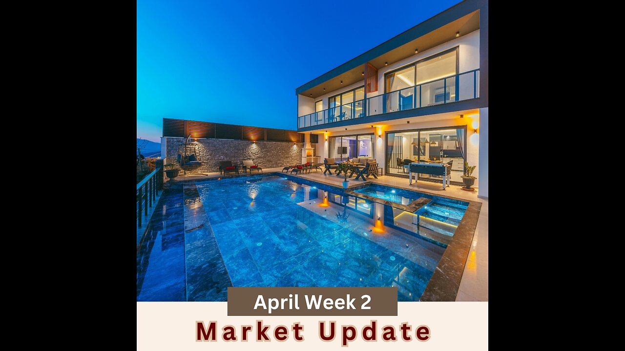 April Market Update: Week 2 Recap!