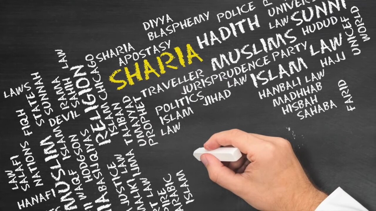 What Is Sharia? Robert Spencer