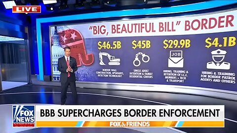 ‘LFG!!!’: ICE morale SOARS after ‘big, beautiful bill’ passes
