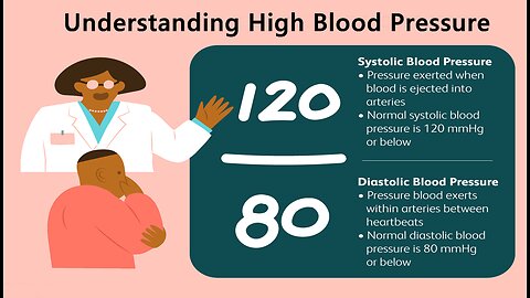 Understanding High Blood Pressure