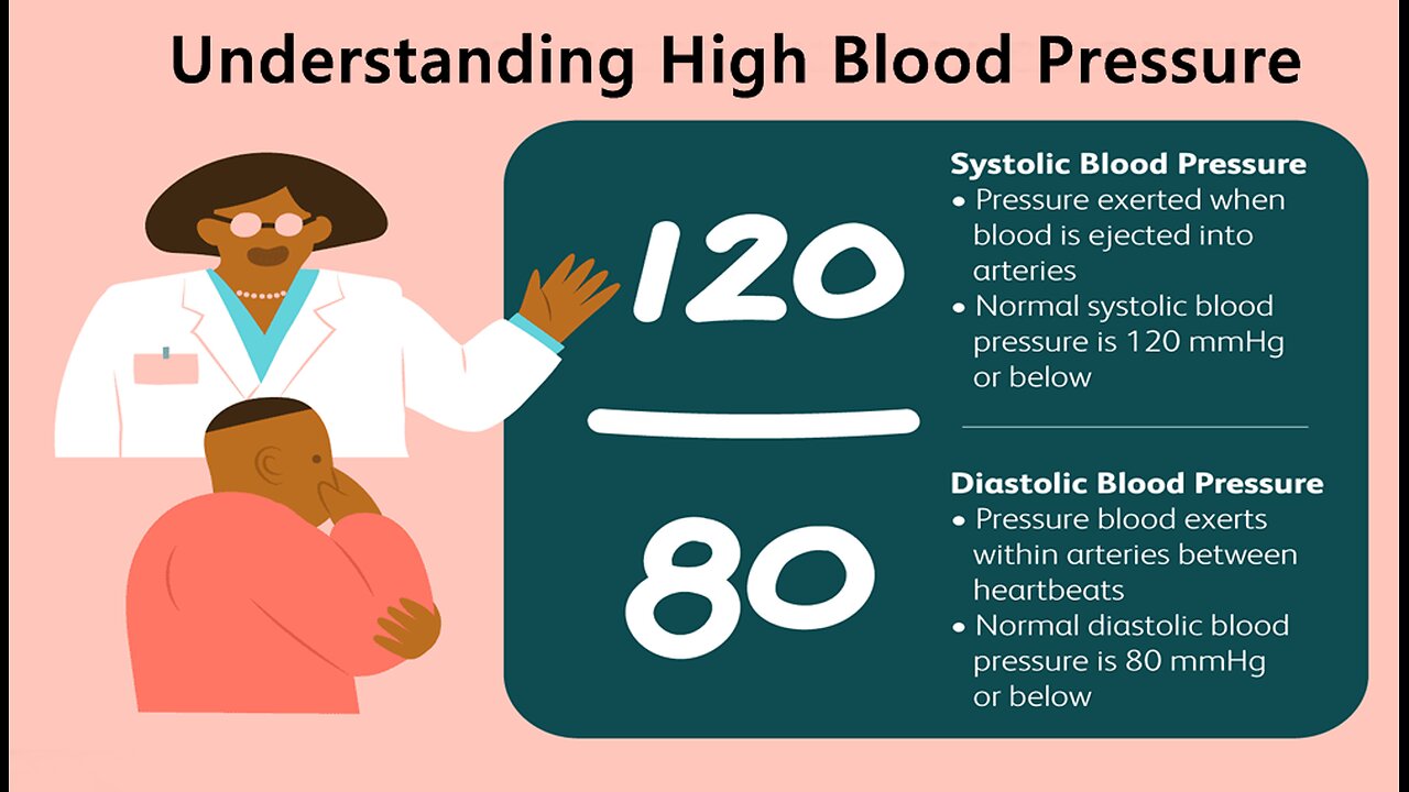 Understanding High Blood Pressure